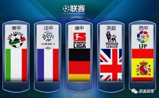 我们相信